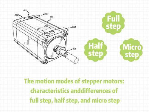 সম্পর্কে সর্বশেষ কোম্পানির খবর The motion modes of stepper motors: characteristics and differences of full step, half step, and micro step