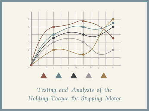 সম্পর্কে সর্বশেষ কোম্পানির খবর Testing and Analysis of the Holding Torque for Stepping Motors.
